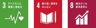 社会（Social）に関連するSDGsゴール3・4・8のロゴ